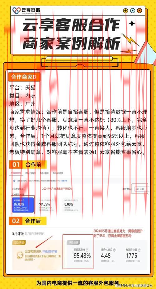 开云体育平台客服，让您的问题及时得到处理