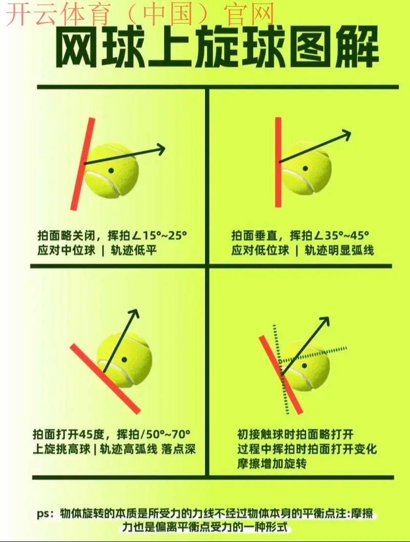www.开云体育.com,开云体育网球赛事全面解析