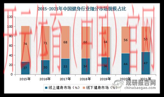 开云体育平台评价，操作便捷性对比行业平均水平