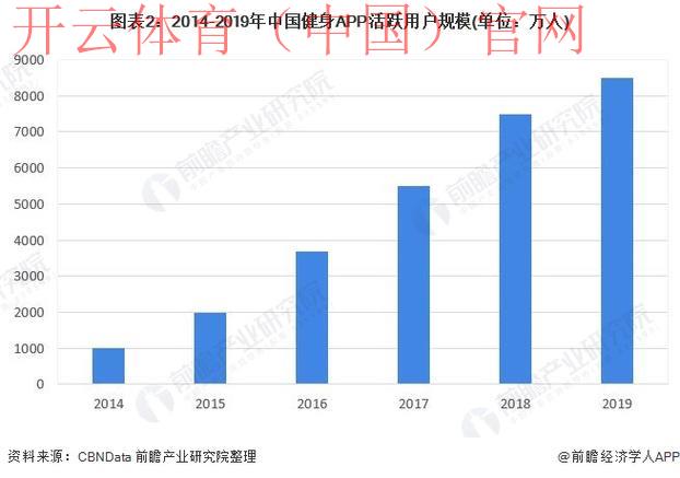 开云体育app评价，用户粘性强的核心要素分析