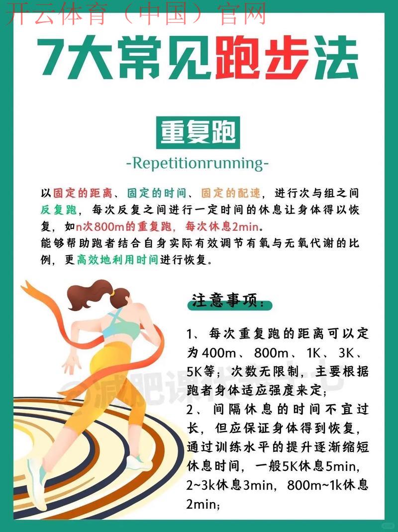 开运体育，如何通过跑步提升好运