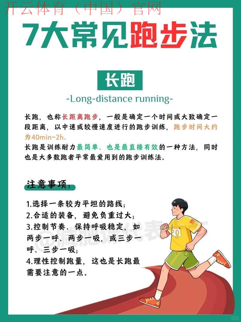 开运体育，如何通过跑步提升好运