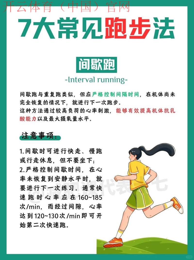 开运体育，如何通过跑步提升好运