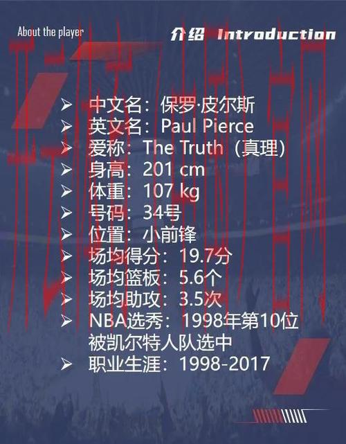 开云体育官方，全球体育明星的职业生涯解析