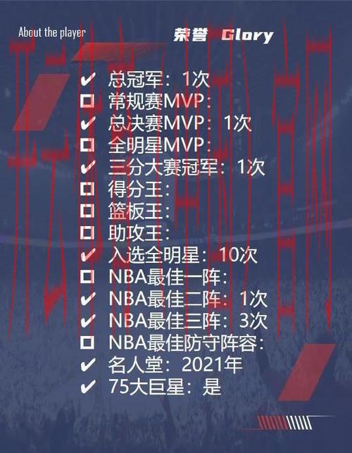 开云体育官方，全球体育明星的职业生涯解析